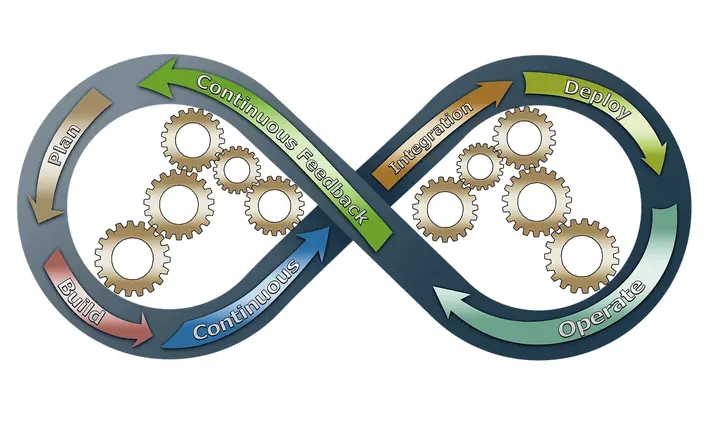 Claude for Enterprise Productivity and Workflow Automation poster